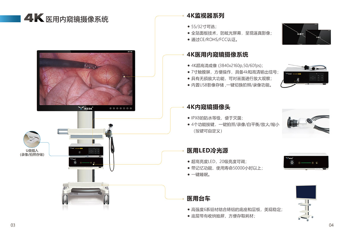 益柯達(dá)4K醫(yī)用內(nèi)窺鏡攝像系統(tǒng)取得醫(yī)療器械注冊(cè)證