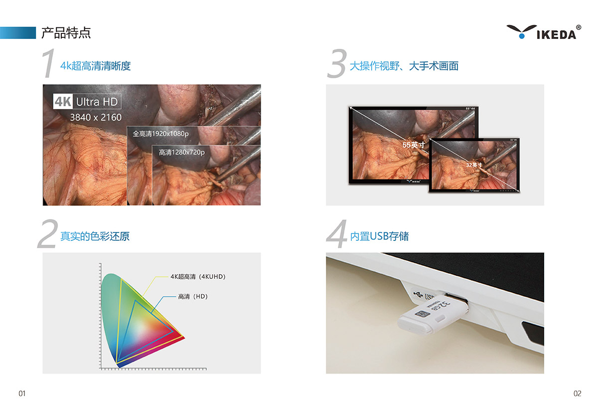 益柯達(dá)4K醫(yī)用內(nèi)窺鏡攝像系統(tǒng)取得醫(yī)療器械注冊(cè)證