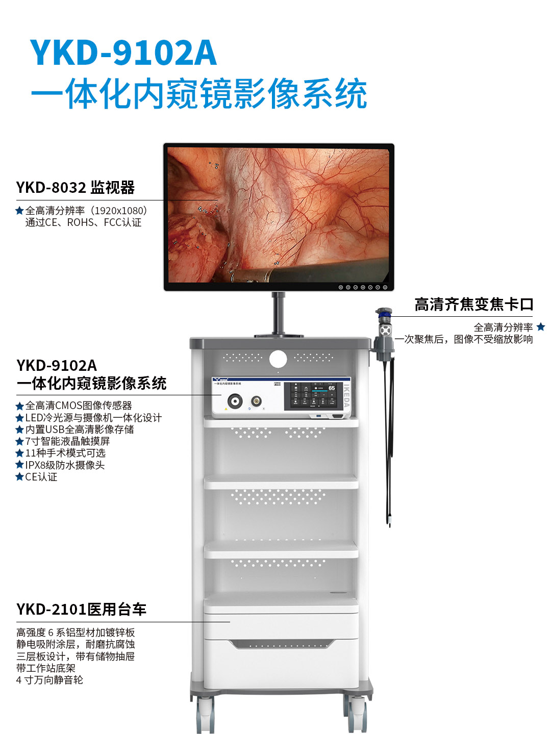 一體化內(nèi)窺鏡影像系統(tǒng) YKD-9102A